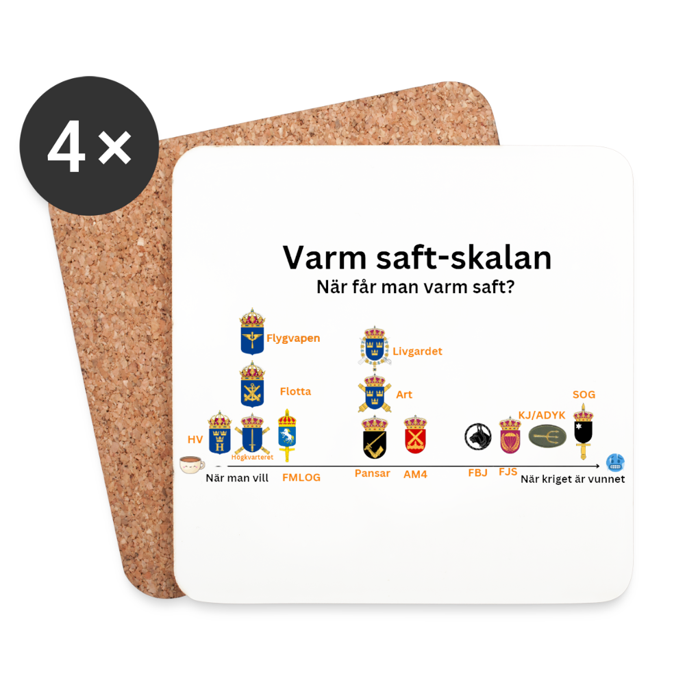 Varm saft-skalan (Underlägg, 4-pack) - vit