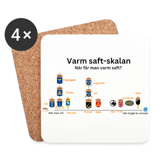 Varm saft-skalan (Underlägg, 4-pack) - vit